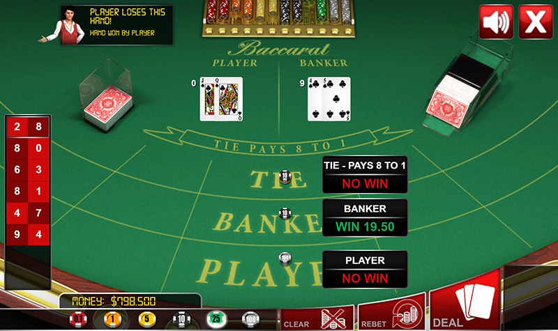 Khám phá sơ lược về Baccarat tại nhà cái 123B